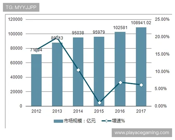 数据解析雷霆队未来发展趋势深度分析与前景预测